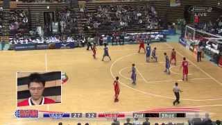 バスケットボール高校選抜 DREAM GAME