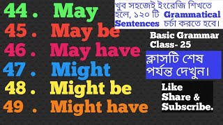 Modal Verbs ' May, May be,May have,Might & Might have'.
Basic Grammar ( Class- 25)