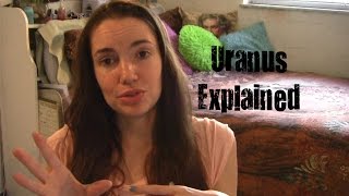 Uranus Transits Effect Through Houses (1-12)