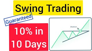 मेरे Profits देखो | INTRADAY SWING TRADING | HOW TO USE TREND LINES | HOW TO MAKE TREND LINE #wealth