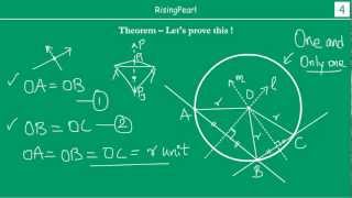 One and only circle passes through any three points drawn in the plane (Theorem and proof)