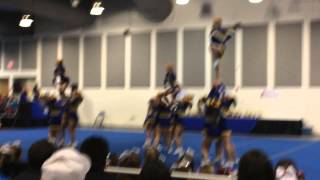 West Seneca West Varsity Cheerleading Cheer For a Cure 2015