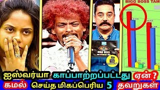 கமல் செய்த மிகப்பெரிய 5 தவறுகள் ! ஐஸ்வர்யா காப்பாற்றப்பட்ட  காரணங்கள் !