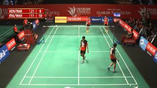 Hendra S. / Markis Kido (JAYA RAYA JAKARTA) VS Ryan Agung Saputra / Wahyu Nayaka (MUSICA CHAMPION)
