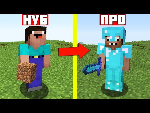 Перерождение в minecraft да я стив и что с того